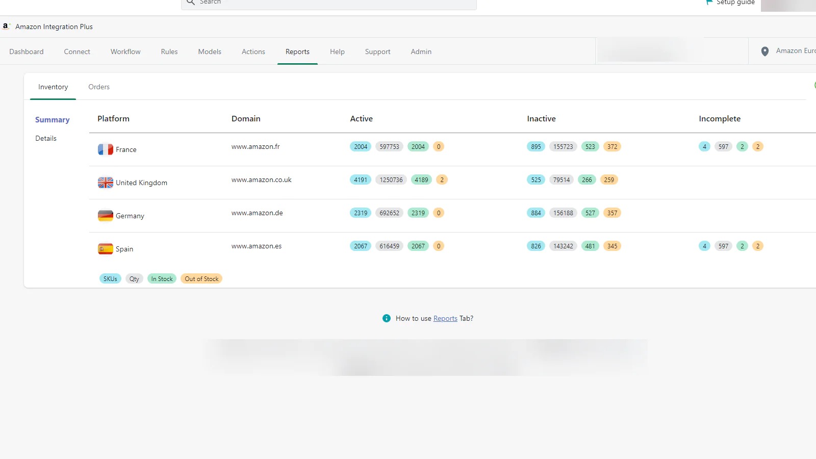 amazon intergration plus